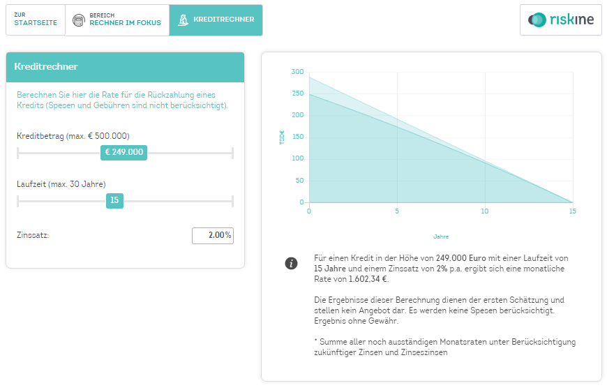 loan-calculator image