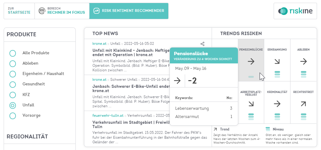 risk-sentiment-recommender image