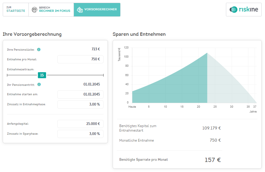 withdrawal-calculator image