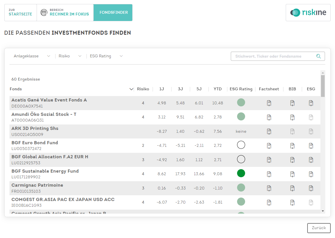 investment-fondsfinder image