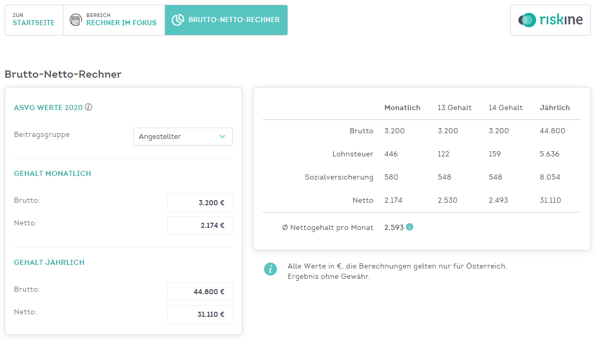 gross-net-calculator image