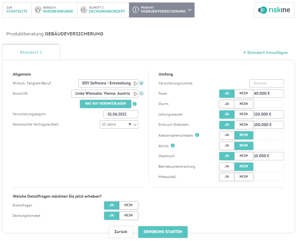 business product analysis image