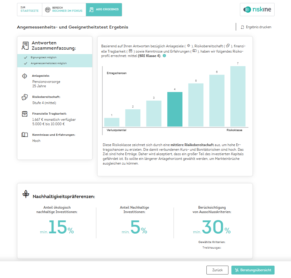 investment-profile-analysis image