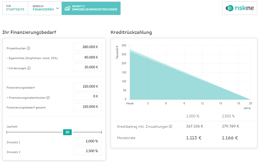 real-estate-loan-calculator image